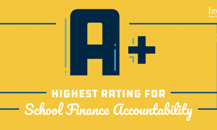 Irving Receives Highest Rating for Financial Accountability